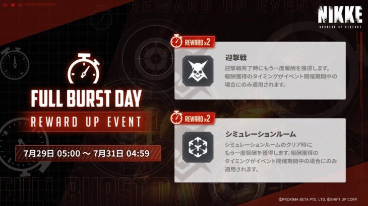 【メガニケ】「FULL BURST DAY」イベントの開催が予告されたぞ！7月29日05:00～
